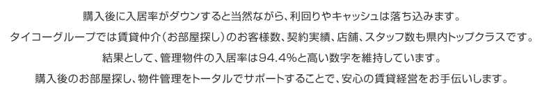 購入後に入居率がダウンすると当然ながら、利回りやキャッシュは落ち込みます。タイコーグループでは賃貸仲介（お部屋探し）のお客様数、契約実績、店舗、スタッフ数も県内トップクラスです。結果として、管理物件の入居率は94.4%と高い数字を維持しています。購入後のお部屋探し、物件管理をトータルでサポートすることで、安心の賃貸経営をお手伝いします。