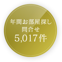 年間お部屋探し問合せ5,017件