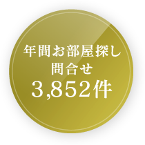 年間お部屋探し問合せ3,852件