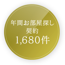 年間お部屋探し契約1,680件