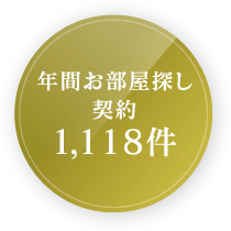 年間お部屋探し契約1,118件