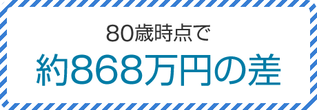 80歳時点で約868万円の差