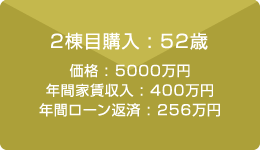 2棟目購入 : 52歳