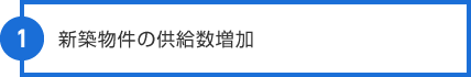 新築物件の供給数増加