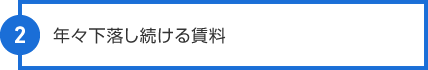 年々下落し続ける賃料